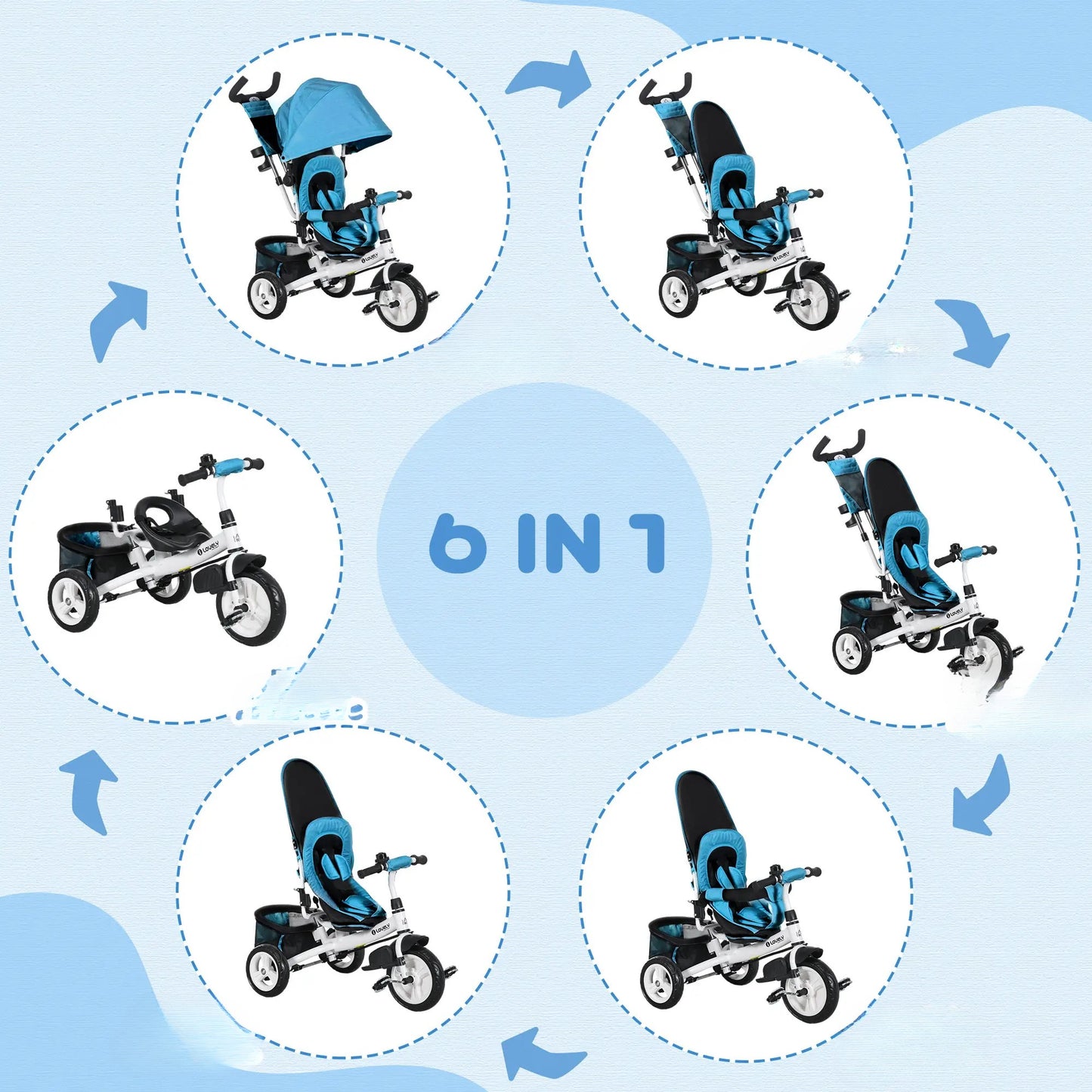 Nancy's Lucugnano Kinderdriewieler - Driewieler - Kinderwagen - Blauw