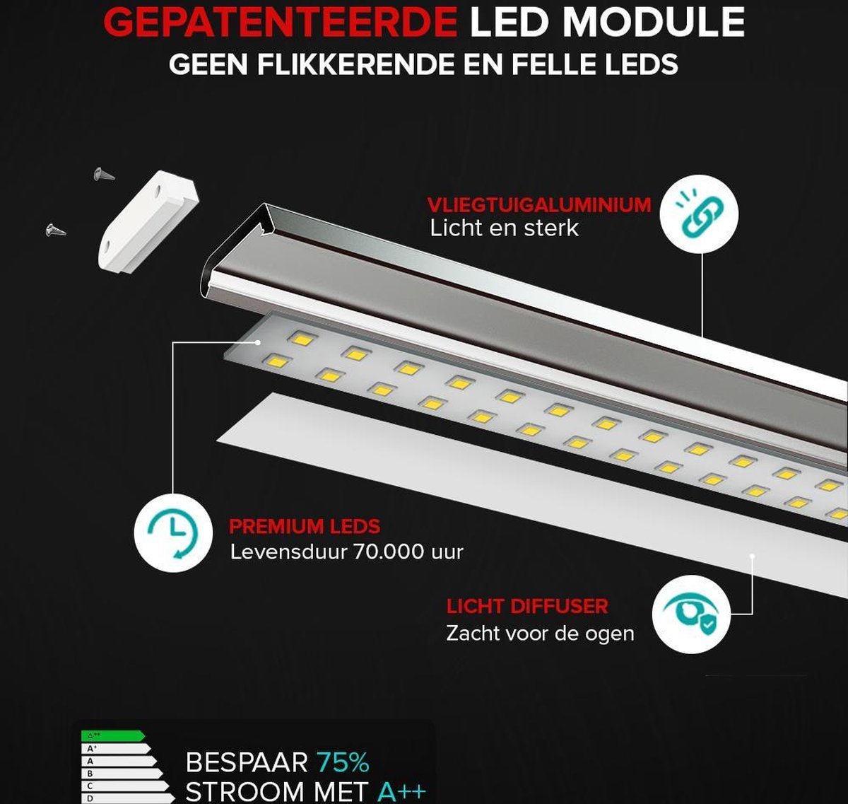 Bolt Electronics® BLIQ700W LED Bureaulamp met klem Wit