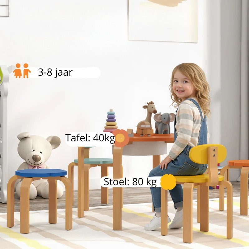 Nancy's Orta Kindertafel met Stoelen - Set van 5 - Kindermeubels - Bloemen - Meerkleurig