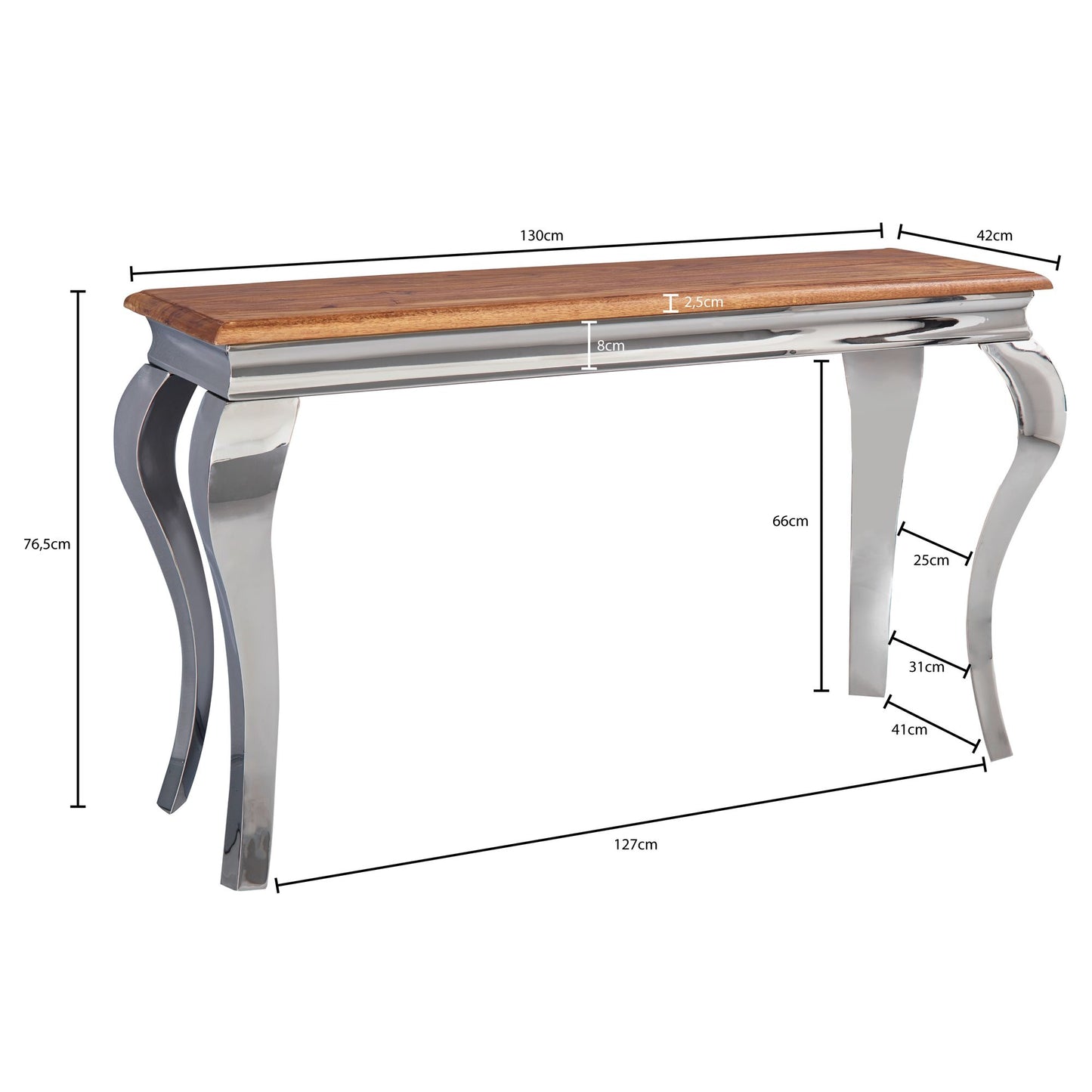 Nancy's Console Tafel - Bijzettafel - Industriële Bijzettafels - 130 cm