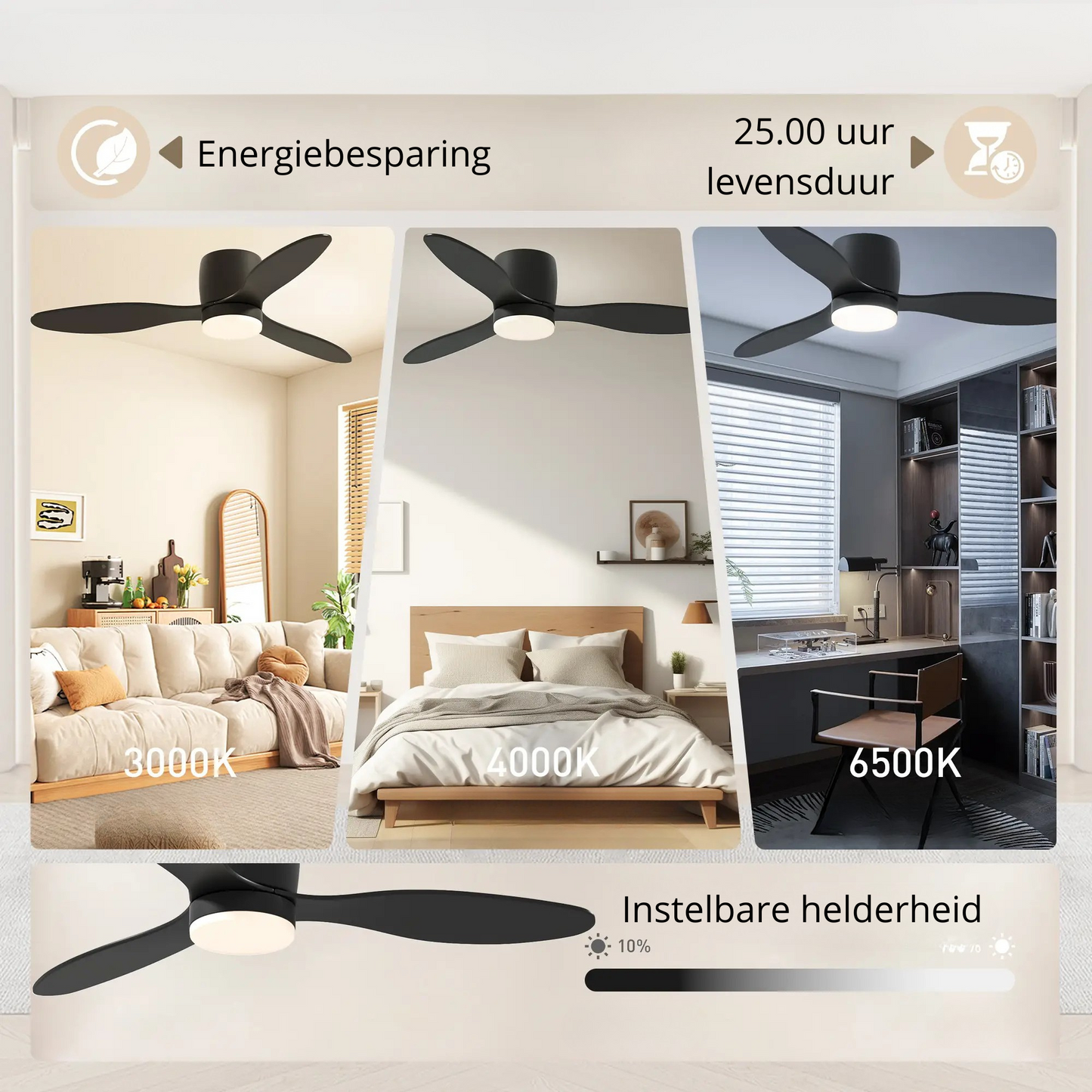 Nancy's Gozzano Plafondventilator - Aanpasbare verlichting - Timer - Zwart