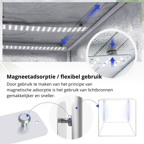 Yorbay Fotobox Fotostudio Met Dimbare LED-verlichting - 4 Achtergrondfolies - Zwart - 60 x 60 x 60cm