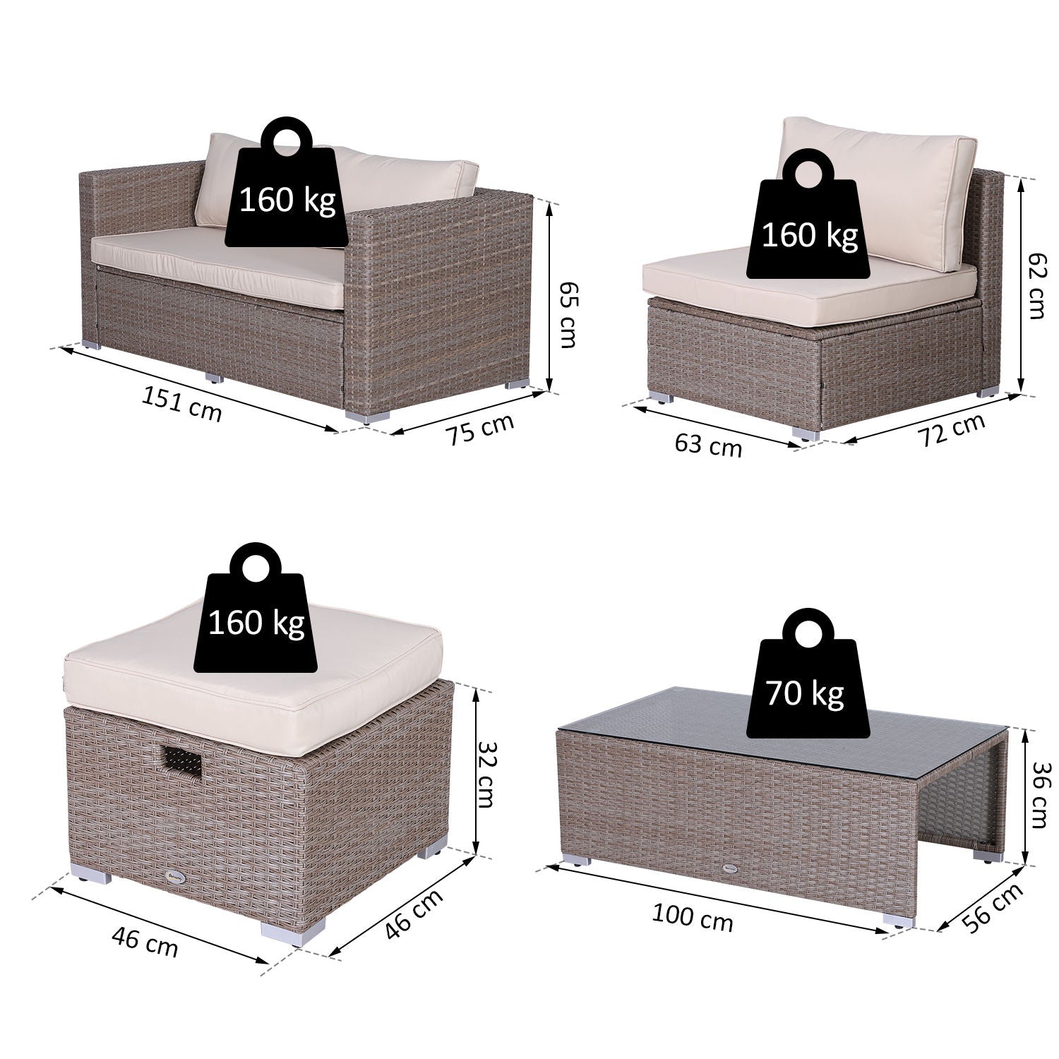 Nancy's Reef Point Tuinmeubelset - Beige - Metaal, Pe, Polyester - 39,37 cm x 22,04 cm x 14,17 cm