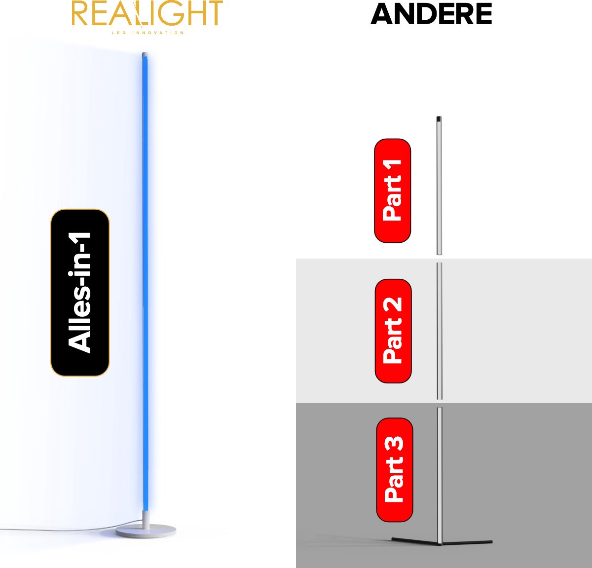 Tweedekans Realight RGB LED Vloerlamp 146cm dimbaar Inclusief Afstandsbediening Wit
