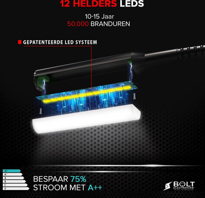 Bolt Electronics® Dimbaar LED leeslamp met twee USB poorten 2 stuks Zwart