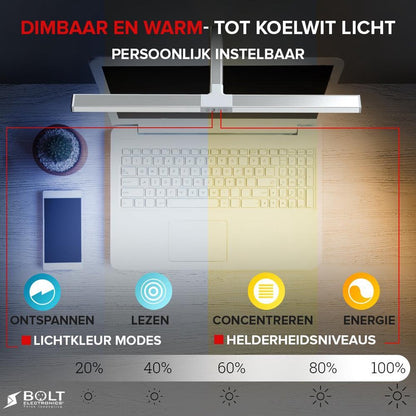 Bolt Electronics® BLIQ700W LED Bureaulamp met klem Wit