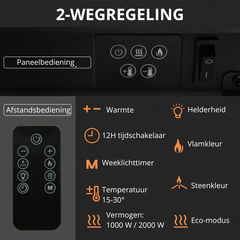 Nancy's Murisengo Elektrische Haard - Moderne LED-Haard - Vlammeneffect - Wit