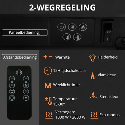 Nancy's Murisengo Elektrische Haard - Moderne LED-Haard - Vlammeneffect - Wit