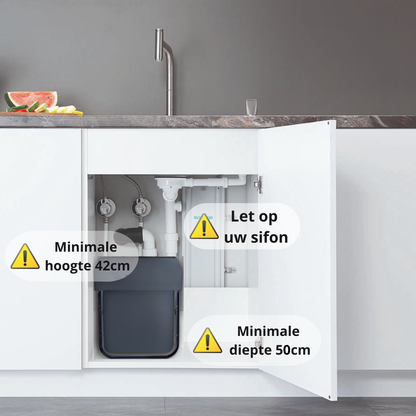 Eleganca Inbouw prullenbak - 2x20 Liter - Inbouw vuilnisbak - Prullenbakken afval scheiden