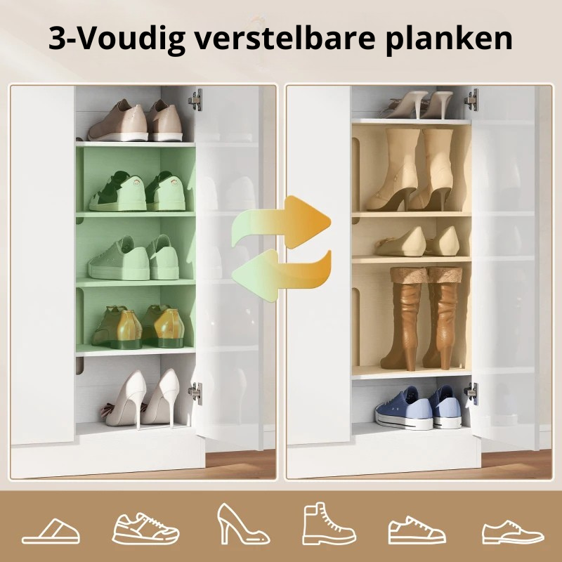 Nancy's Montecorice Schoenenkast - Opbergkast voor Schoenen - Schoenenrek - Wit - ± 105 x 35 x 110 cm