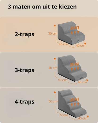 Nancy's Praiano Hondentrap 2 Traps - Dierentrap - Huisdierentrap - Antislip - Grijs - 40 x 40 x 30 cm