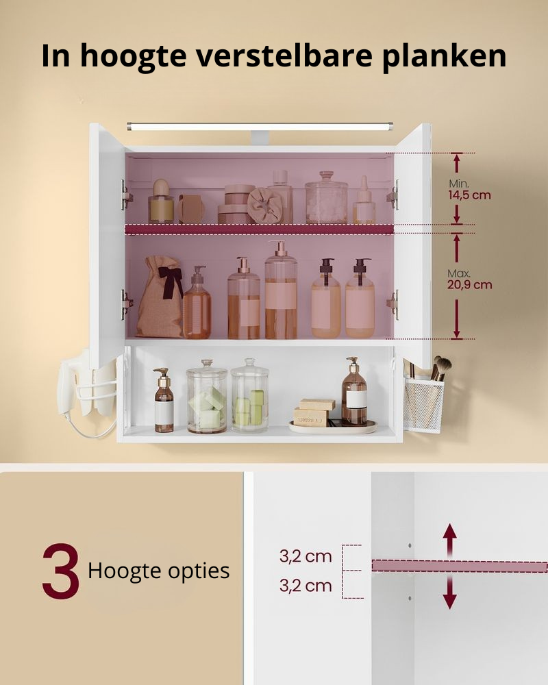 Nancy's Tesimo Spiegelkast - Badkamerkast - Badkamerspiegel - Wit - 56 x 13 x 58 cm
