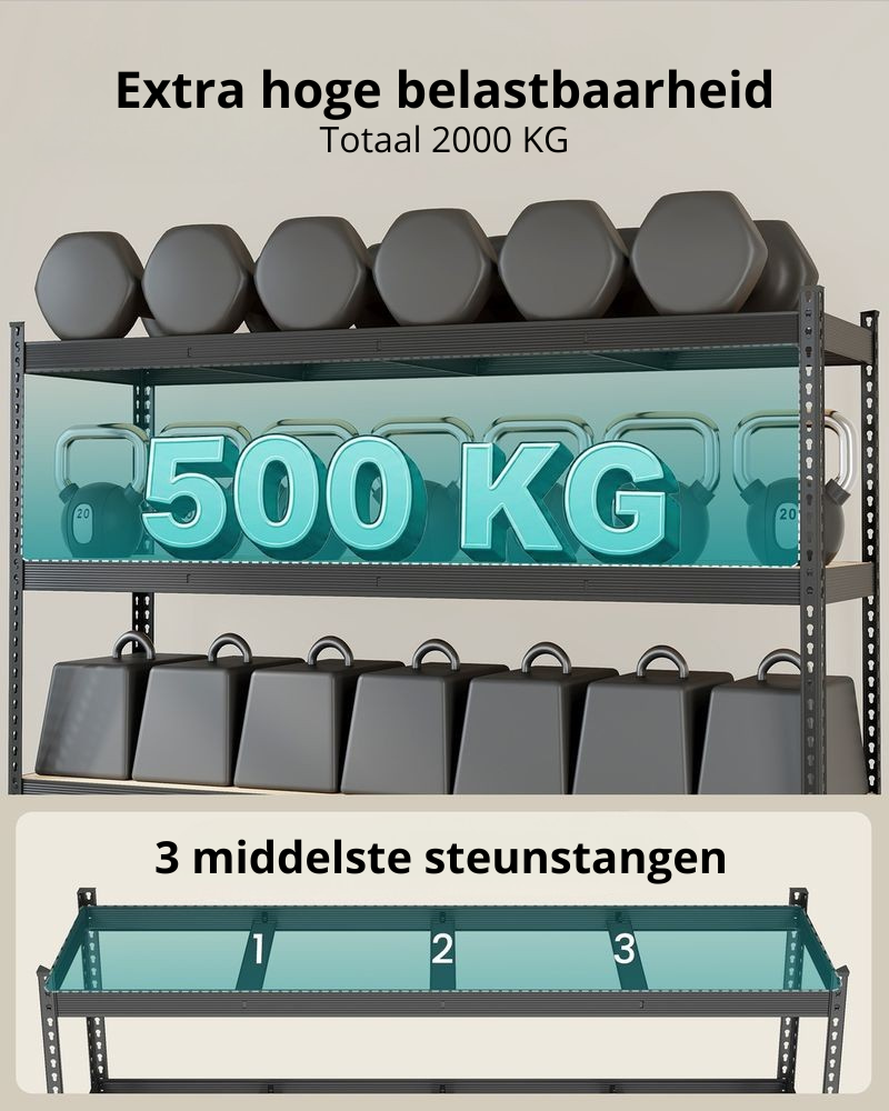 Nancy's Povolaro Stellingkast - Opslagrek - In hoogte verstelbare legplanken - Zwart - Staal - ± 200 x 60 x 185 cm