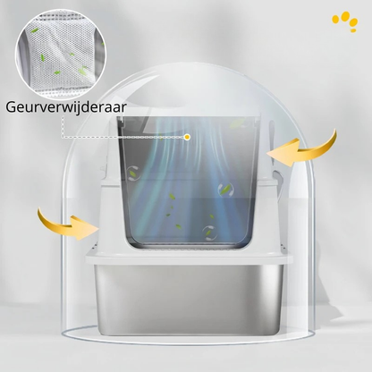 Nancy's Talla Kattenbak - Katten toilet - Katten WC met Deksel - RVS / Kunststof - ± 60 x 40 x 45 cm
