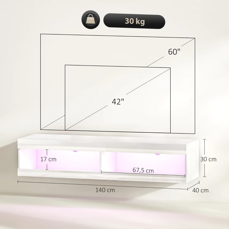 Nancy's Montegallo TV Meubel - TV Kast - Lowboard - LED-Verlichting - Hoogglans Wit - 140 x 40 x 30 cm