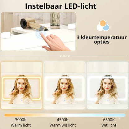 Nancy's Omegna Make Up Tafel - Kaptafel - LED-Spiegel - Met stopcontact en USB-aansluiting - Wit - ± 120 x 80 x 135 cm