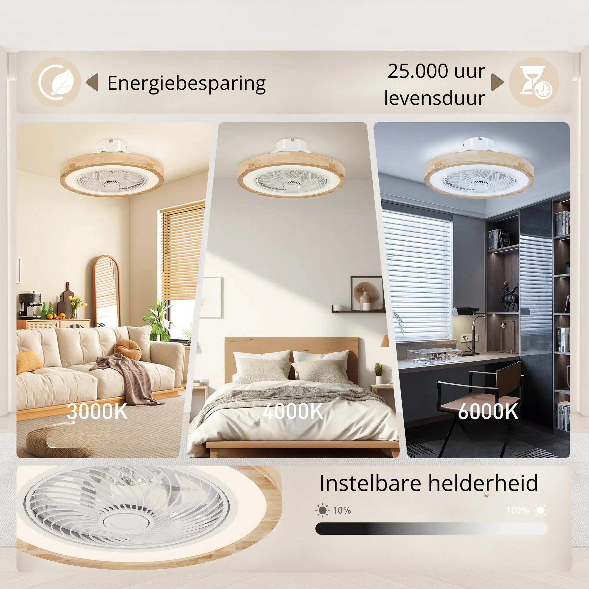 Nancy's Grado Plafondventilator - Aanpasbare Verlichting - Timer - Eikenhout