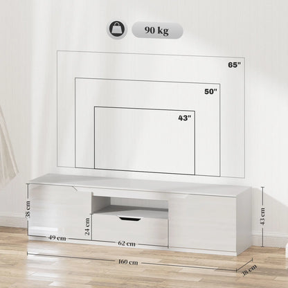 Nancy's Queijada TV Kast - TV Meubel - TV Dressoir - Lowboard - Wit - ± 160 x 40 x 40 cm