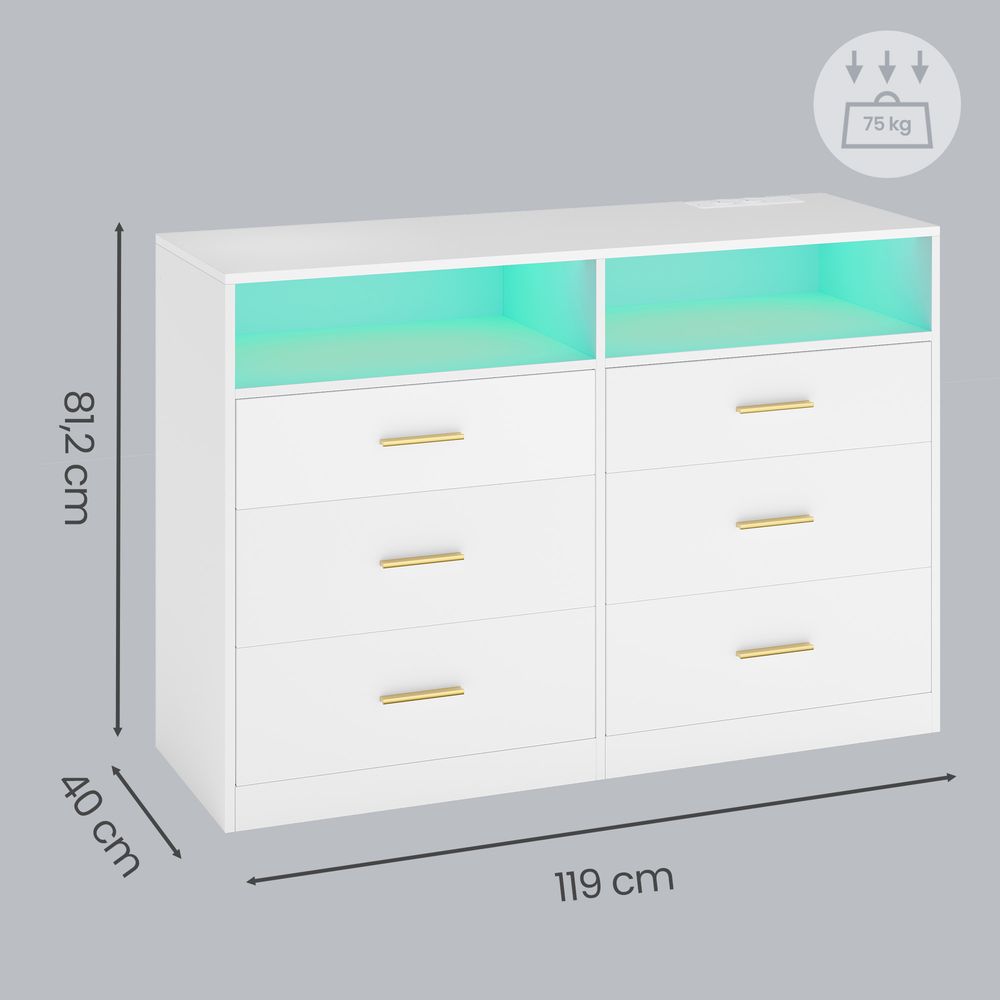 Nancy's Strongoli Commode - Ladekast - Opbergkast - LED-Verlichting - Wit - ± 120 x 40 x 80 cm