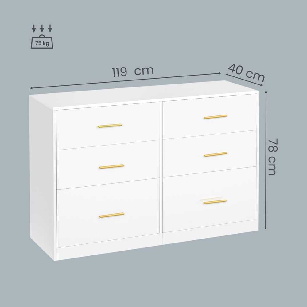 Nancy's Stroncone Commode - Opbergkast - Ladekast - Wit - ± 120 x 40 x 80 cm
