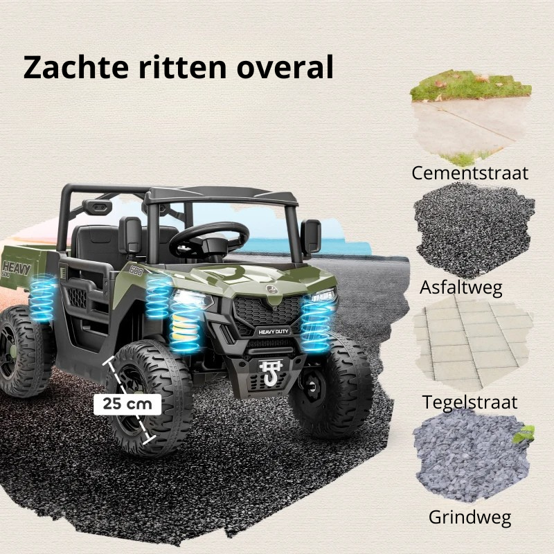 Nancy's Petricci Elektrische auto voor kinderen - Kinderauto - 1,8 km/u - 3,7 km/u - Groen