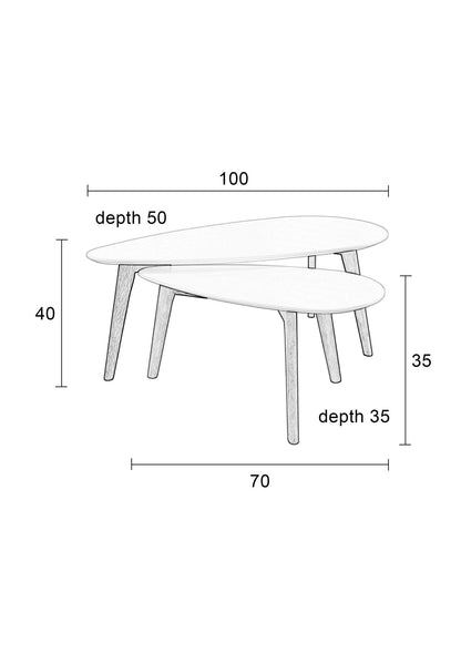 Table Northlake de Nancy - Moderne - Naturel, Blanc - MDF, PU, ​​Chêne - 50 cm x 100 cm x 40 cm