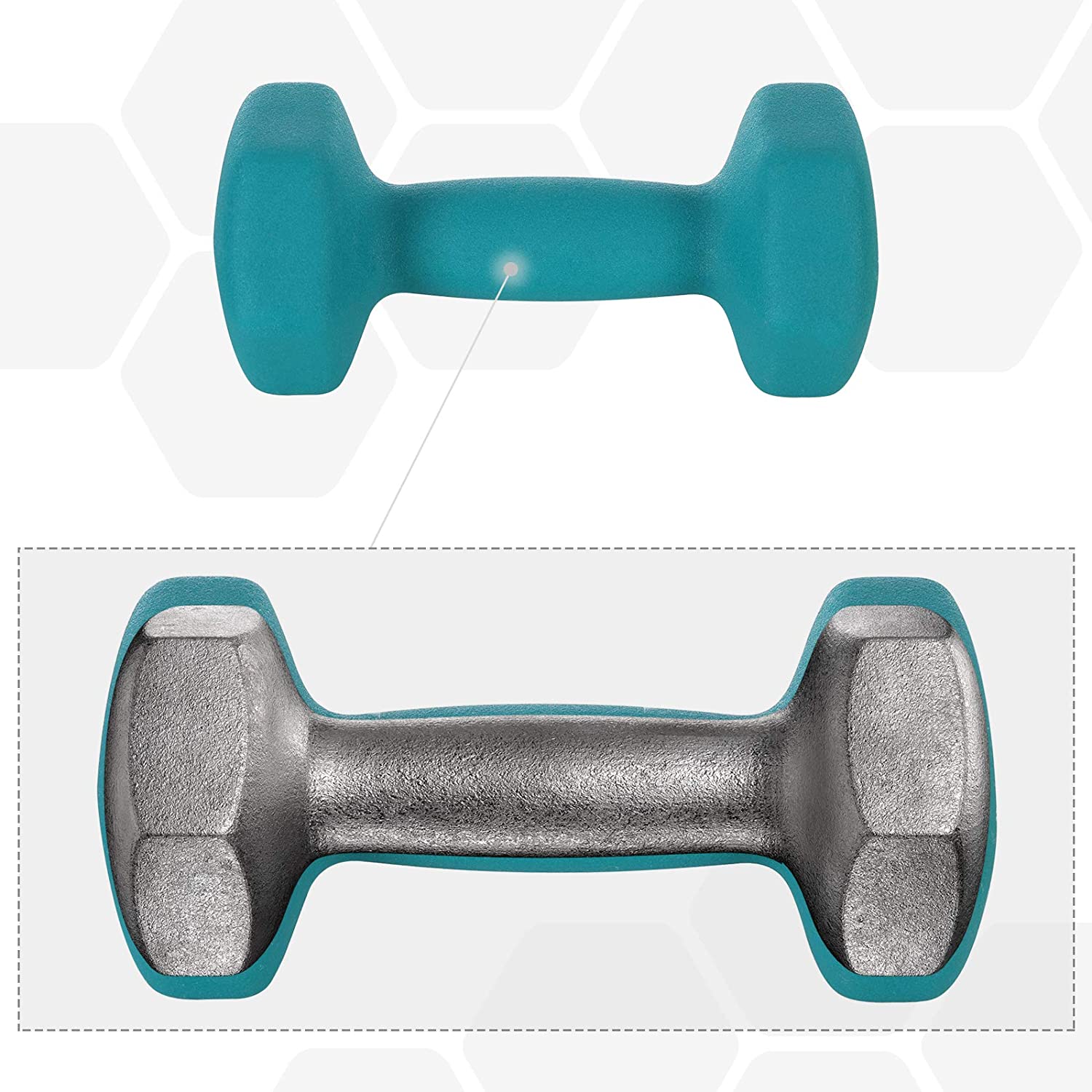 Nancy's Dumbells Set - Halterset - Gewichten Set - Inclusief Halterstandaard - 1 KG, 2 KG, 3 KG