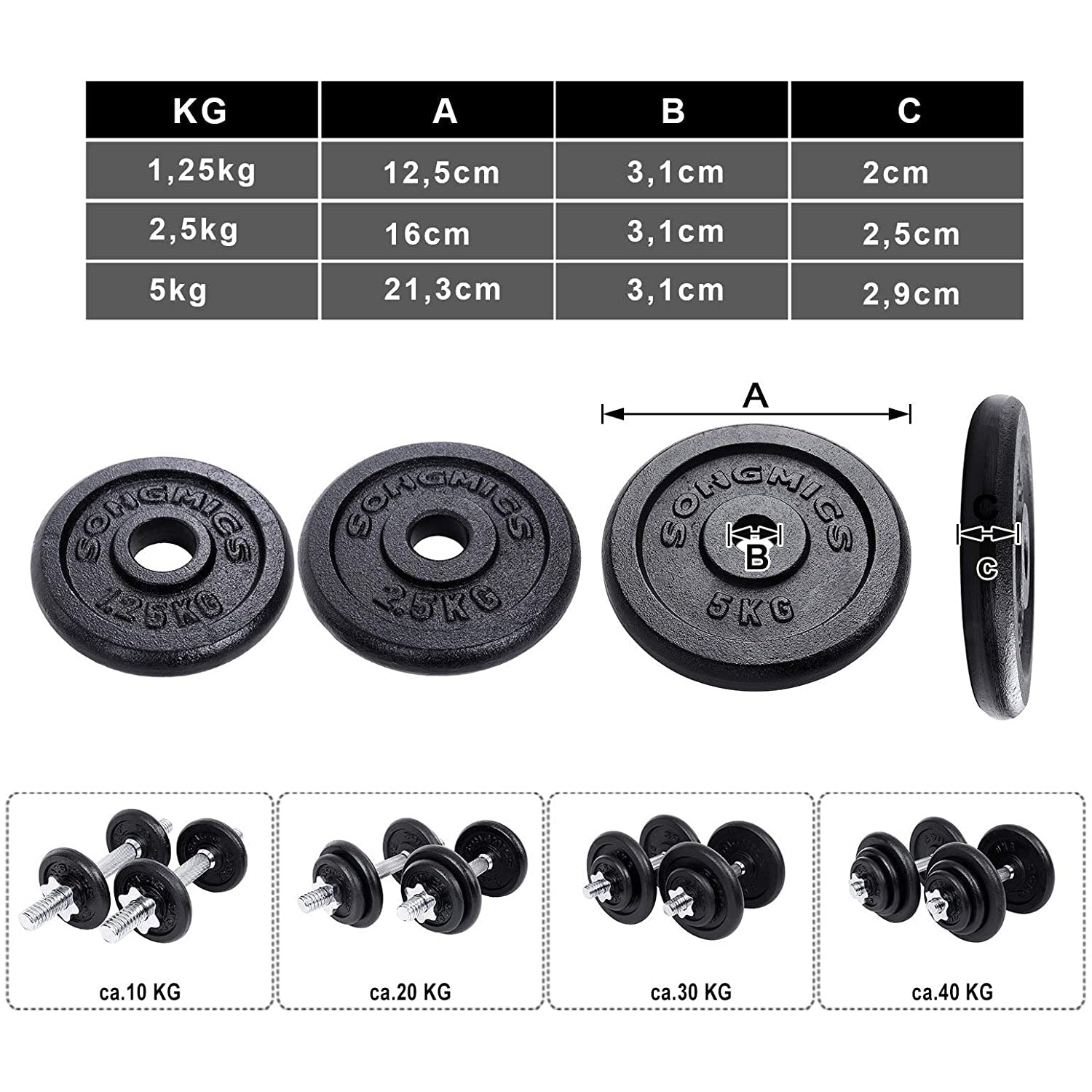 Nancy's Fultons Halterset - Gewichten - Dumbbell Set - Halterschijven - Zwart - 2 x 20 KG