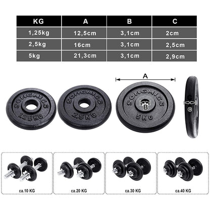Nancy's Fultons Halterset - Gewichten - Dumbbell Set - Halterschijven - Zwart - 2 x 20 KG