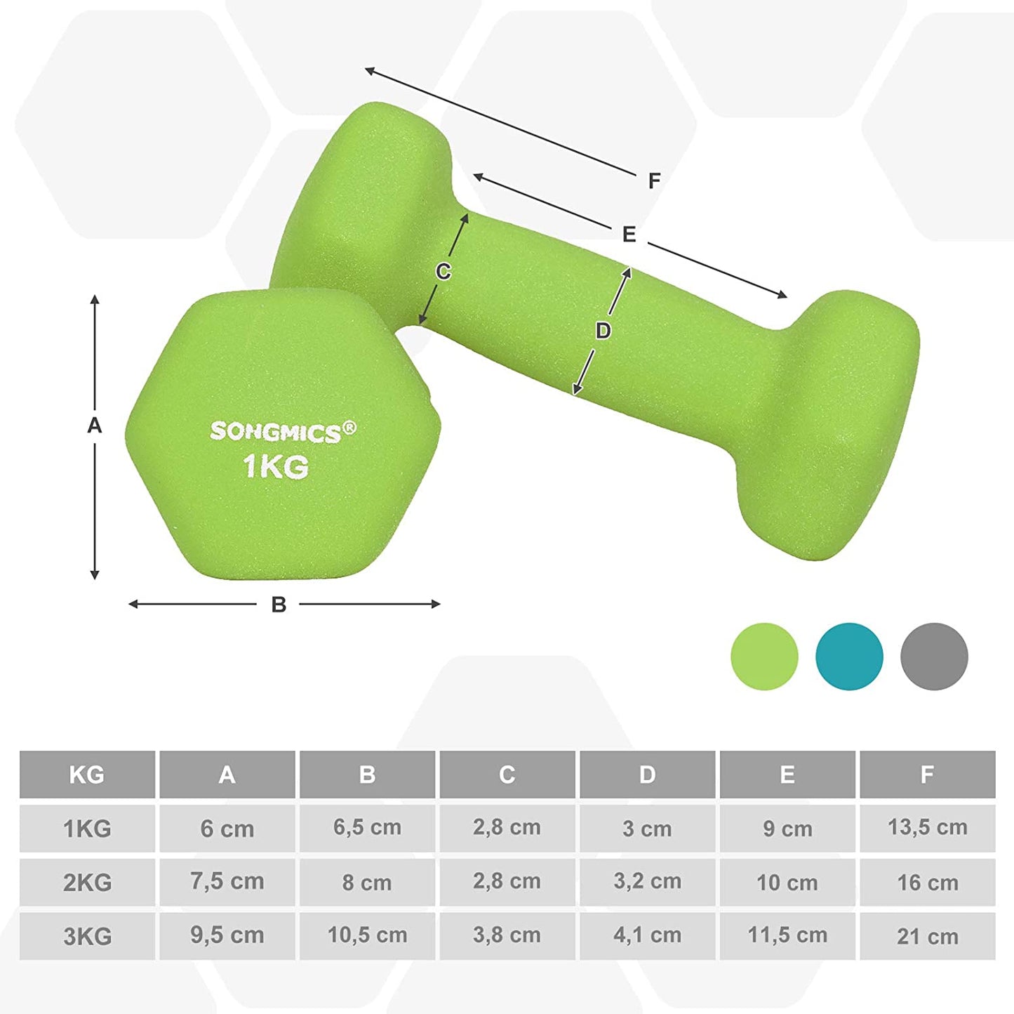 Nancy's Dumbells Set - Haltères - Hexagone - Support d'haltères - 1 kg - 2 kg - 3 kg - Musculation - Vert anis - Aigue-marine - Gris clair 