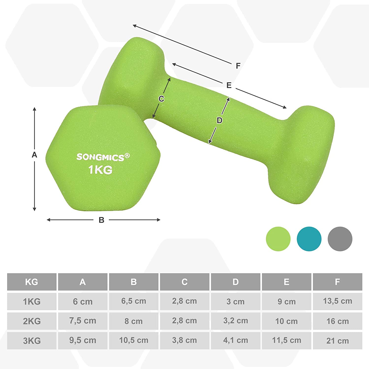 Nancy's Dumbells Set - Halterset - Gewichten Set - Inclusief Halterstandaard - 1 KG, 2 KG, 3 KG